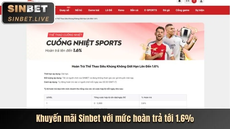 Thưởng Nạp Lại Zomclub